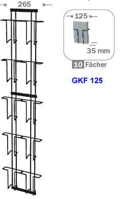 GKF-125