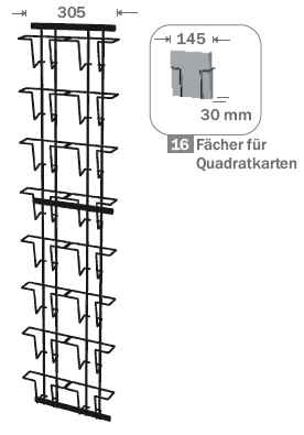 GKF-145Q