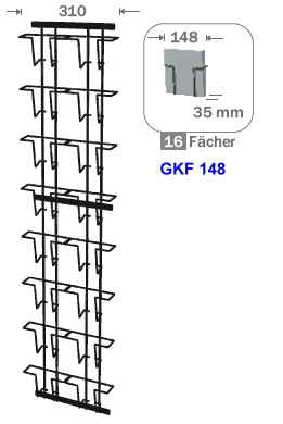 GKF-148