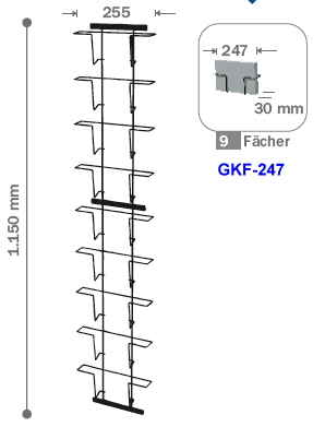 GKF 247