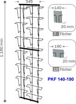 PKF 140-190
